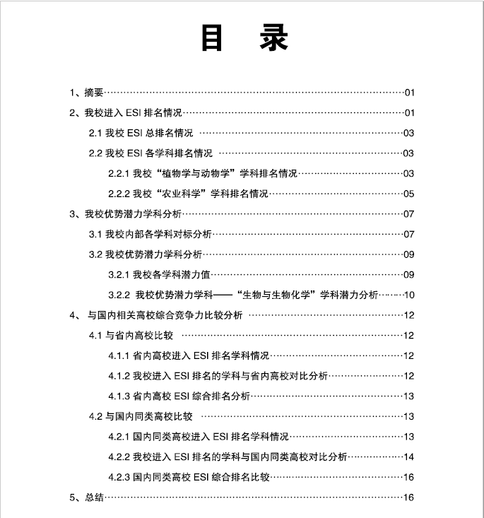 四川农业大学ESI学科国际竞争力评估 (2019第一期)