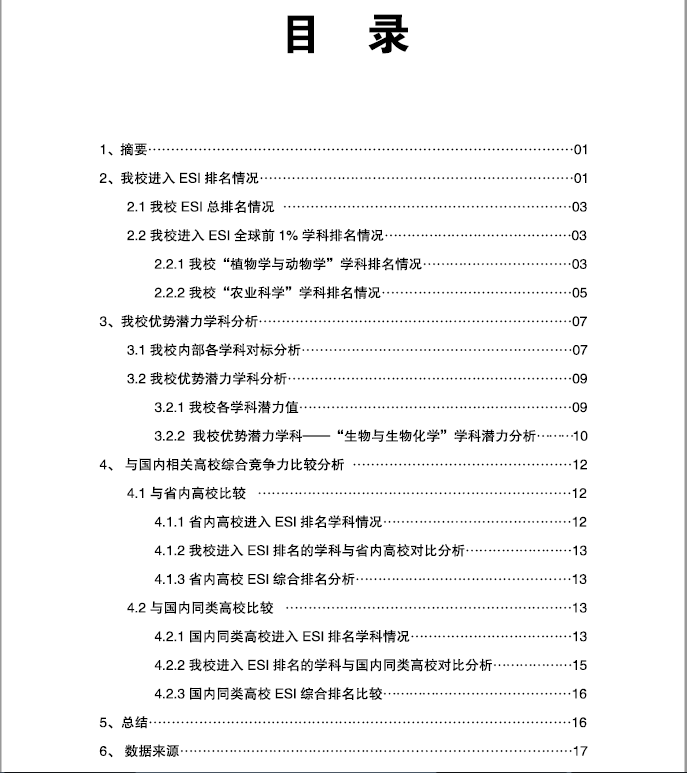 四川农业大学ESI学科国际竞争力评估（2019年第三期）