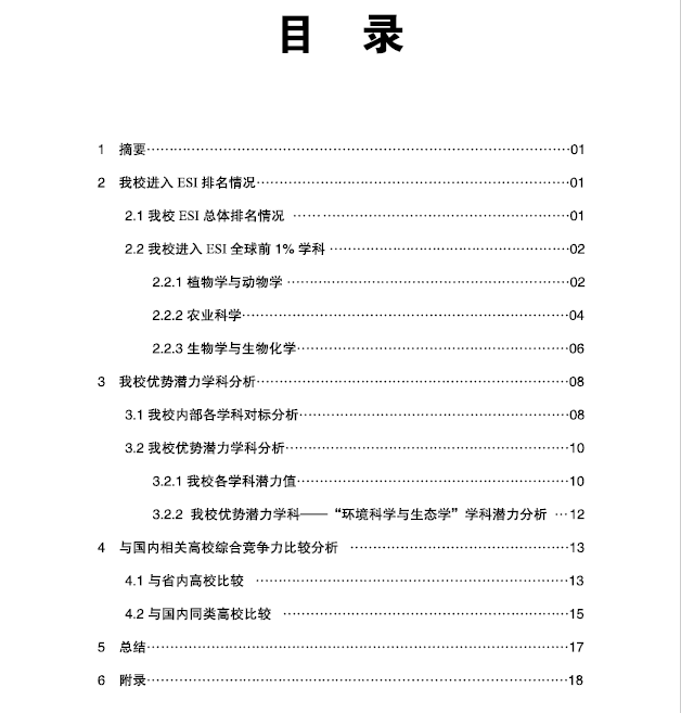 四川农业大学ESI学科国际竞争力评估报告（2020年第二期）